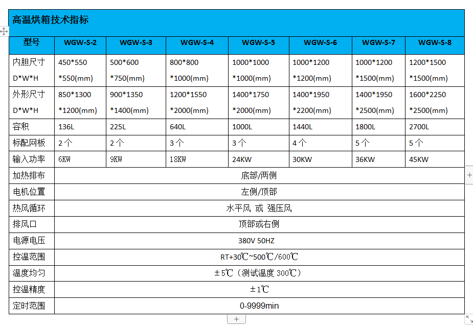 高温烘箱规格表新.png